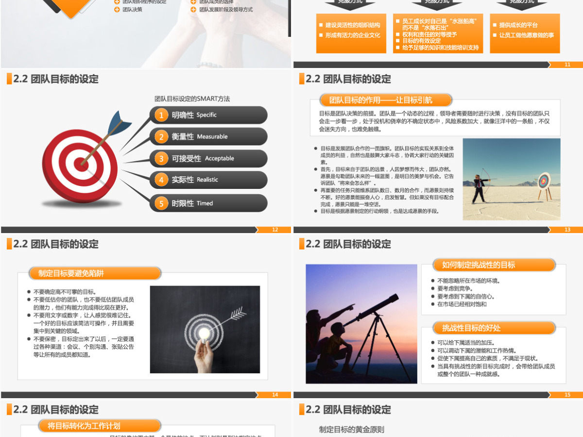 高绩效团队建设团队管理干部能力提升PPT