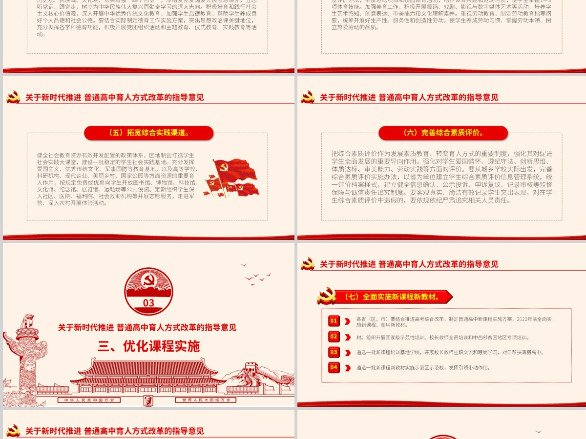 原创关于新时代推进普通高中育人方式改革的指导意见ppt副本-版权可商用 原创关于新时代推进普通高中育人方式改革的指导意见ppt副本-版权可商用