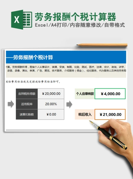 2021年劳务报酬个税计算器