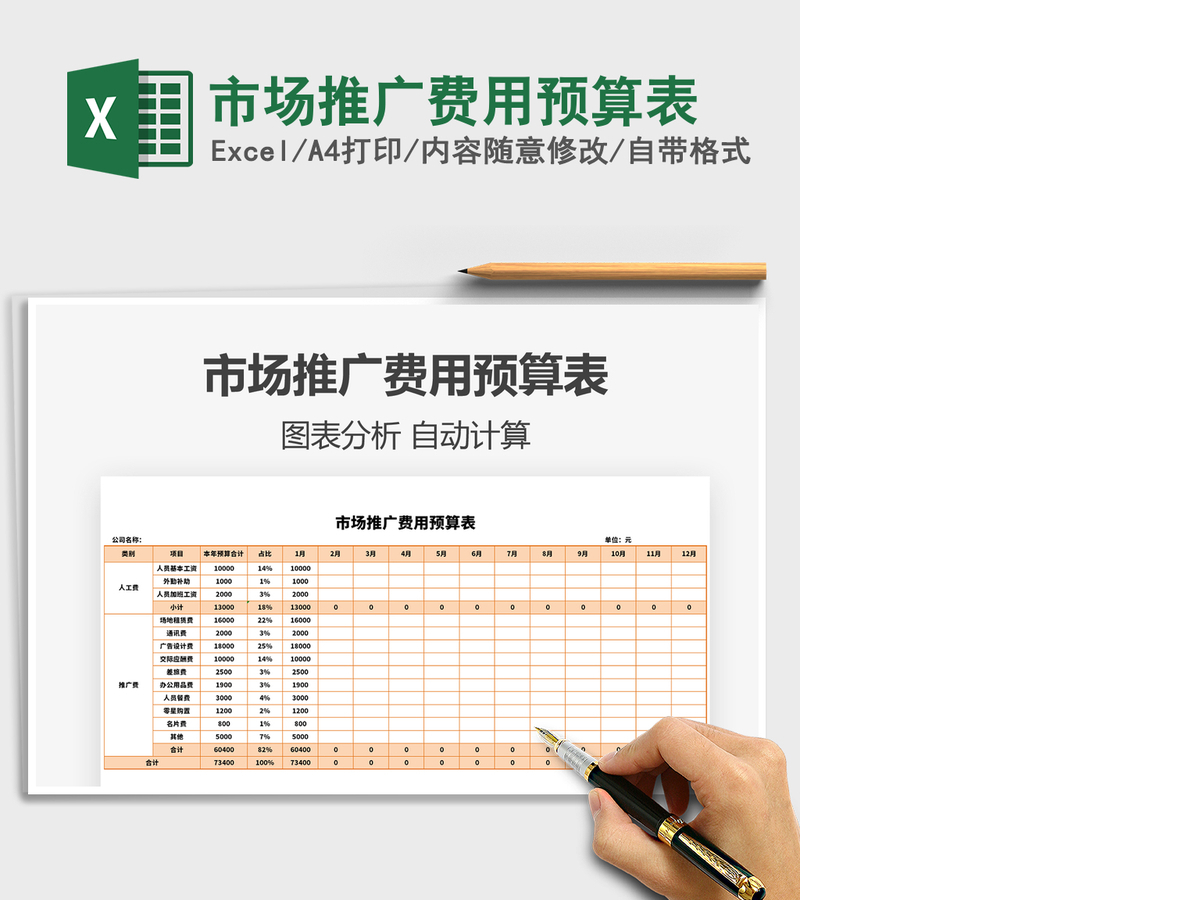 2021年市场推广费用预算表