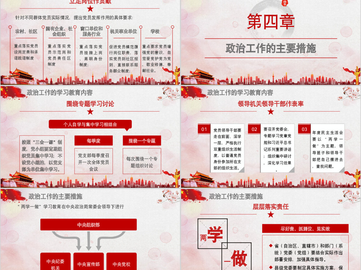 红色党政机关军队部队十九大PPT模板 红色党政机关军队部队十九大PPT模板