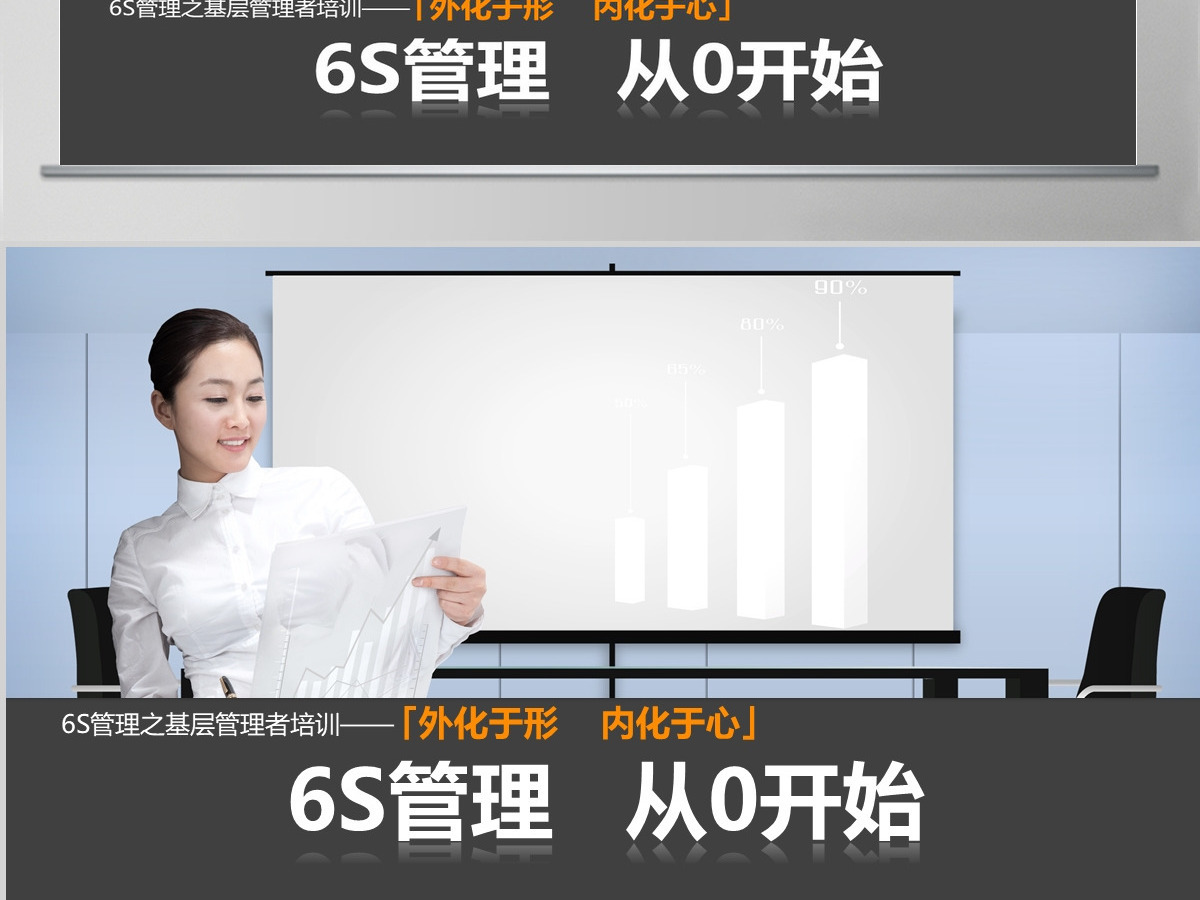 企业公司银行6s管理培训ppt