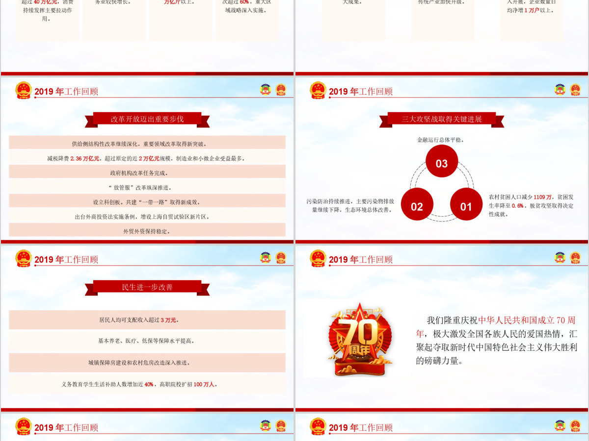 聚焦全国两会政府工作报告学习解读党建PPT-含讲稿