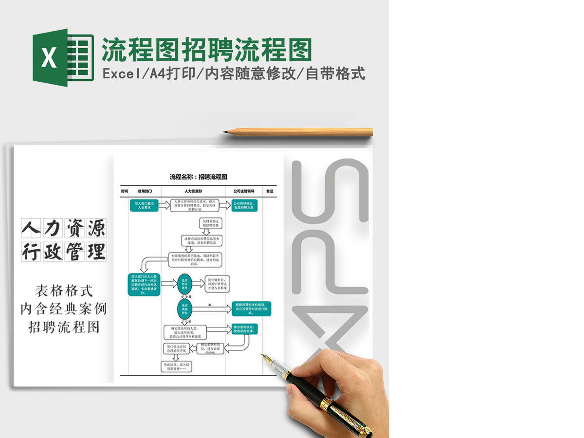 2021年流程图招聘流程图 2021年流程图招聘流程图