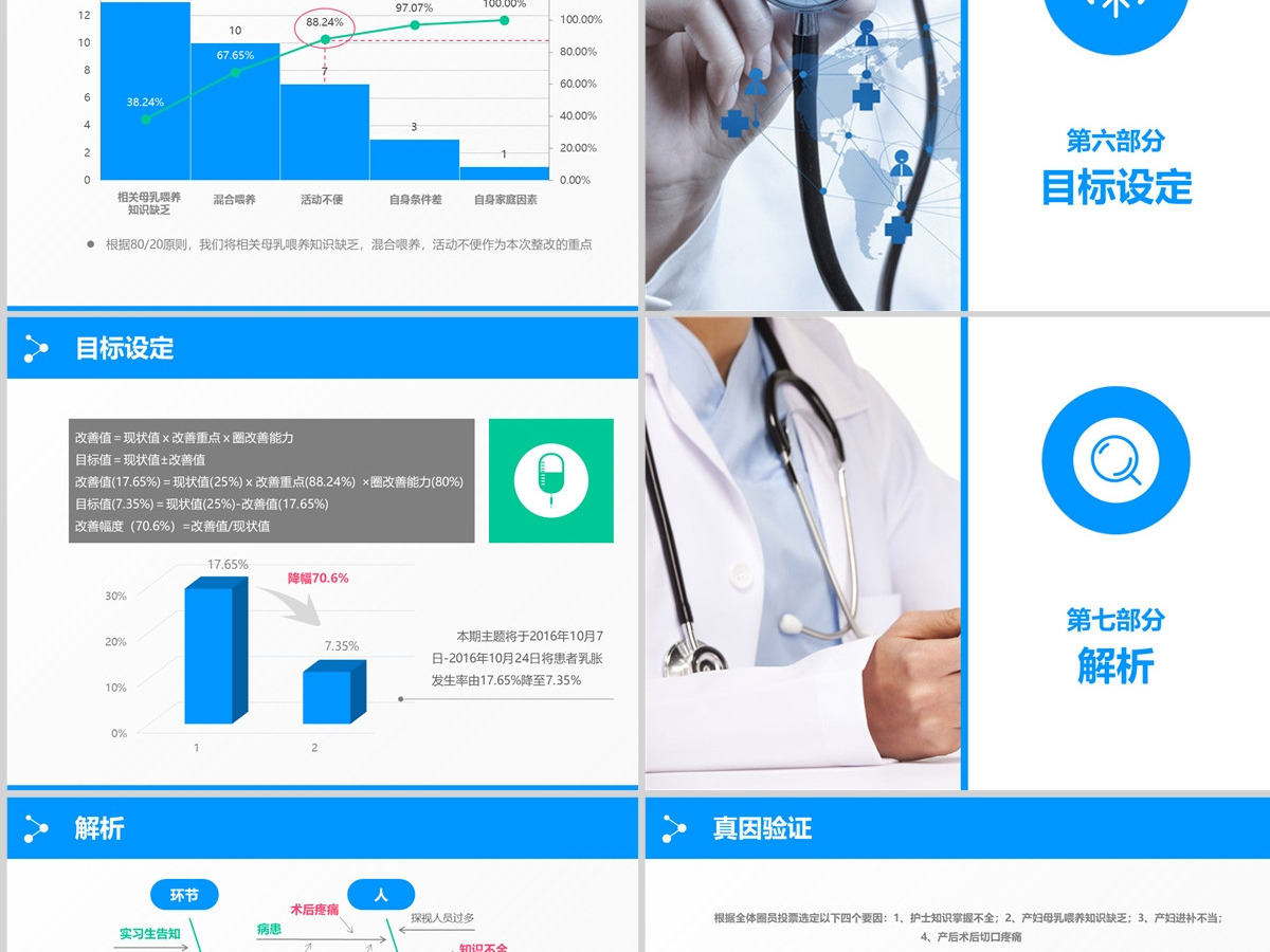 大气蓝色医疗品管圈汇报护士护理ppt模板 大气蓝色医疗品管圈汇报护士护理ppt模板