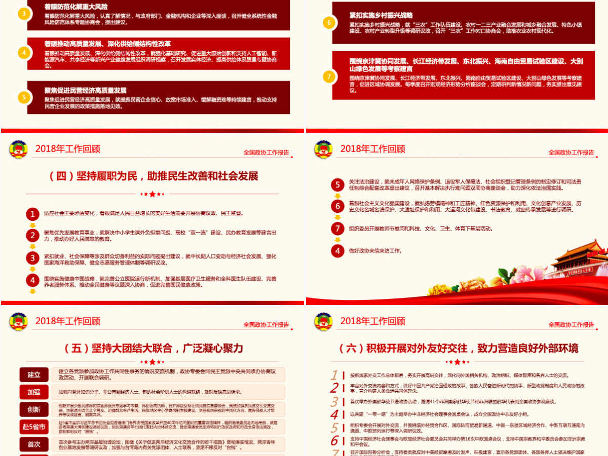 原创2019全国两会政协工作报告解读关注两会-版权可商用含讲稿 原创2019全国两会政协工作报告解读关注两会-版权可商用含讲稿