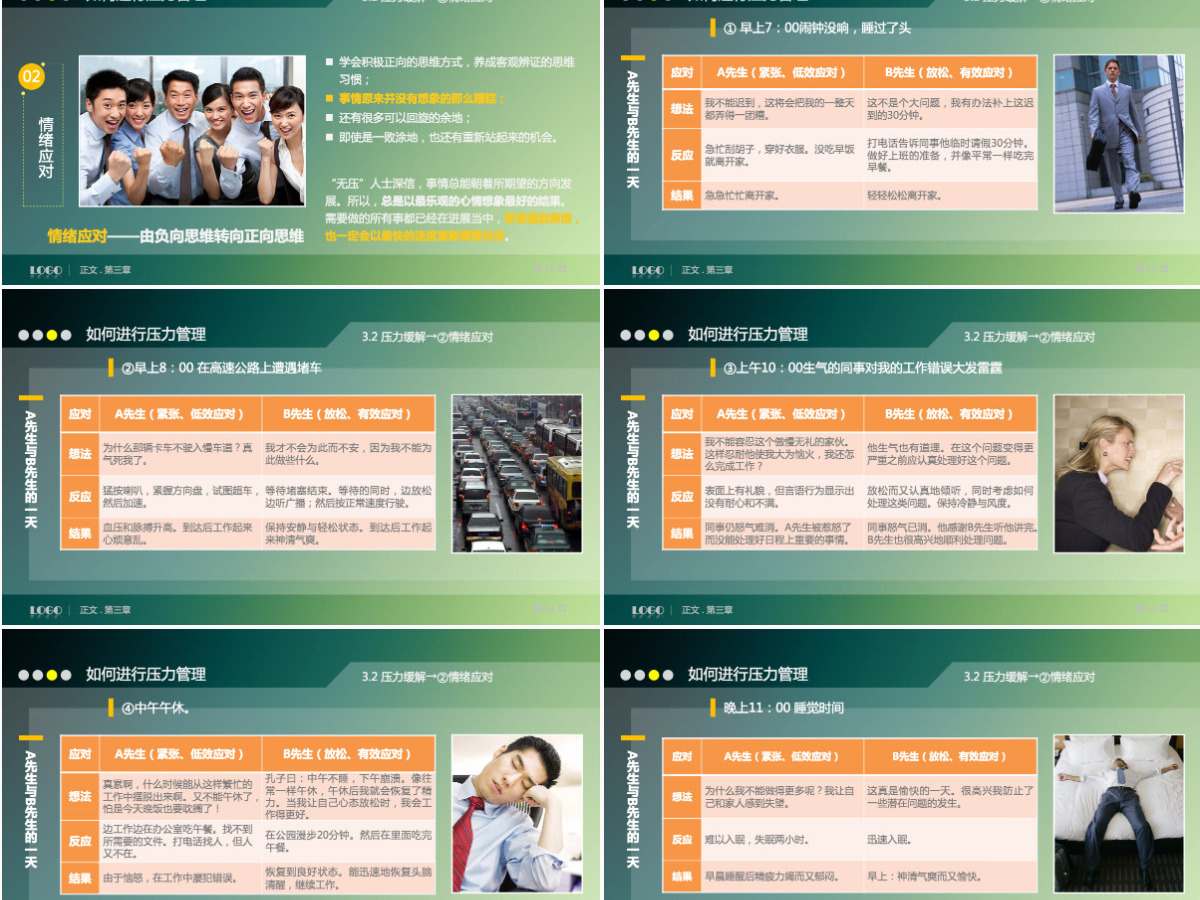 压力管理培训课件PPT模板 压力管理培训课件PPT模板