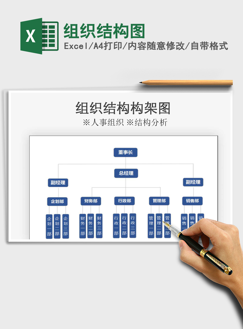 2021年组织结构图