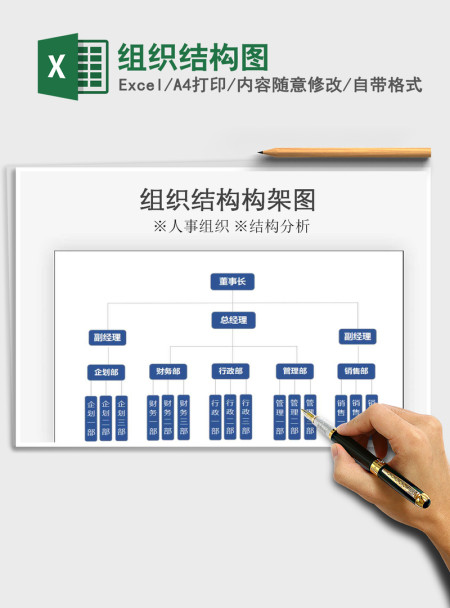 2021年组织结构图