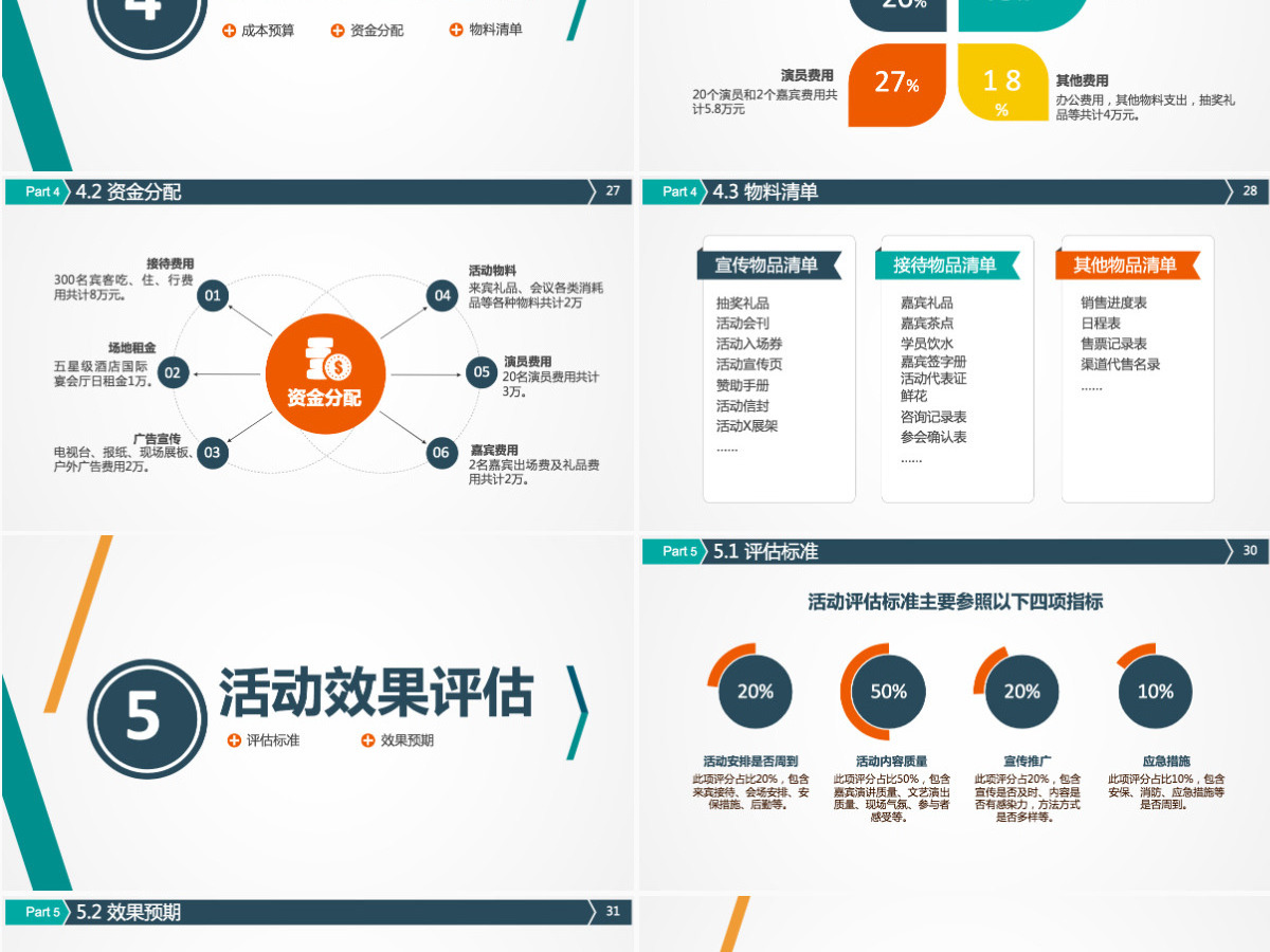 商务活动策划方案PPT模板幻灯片