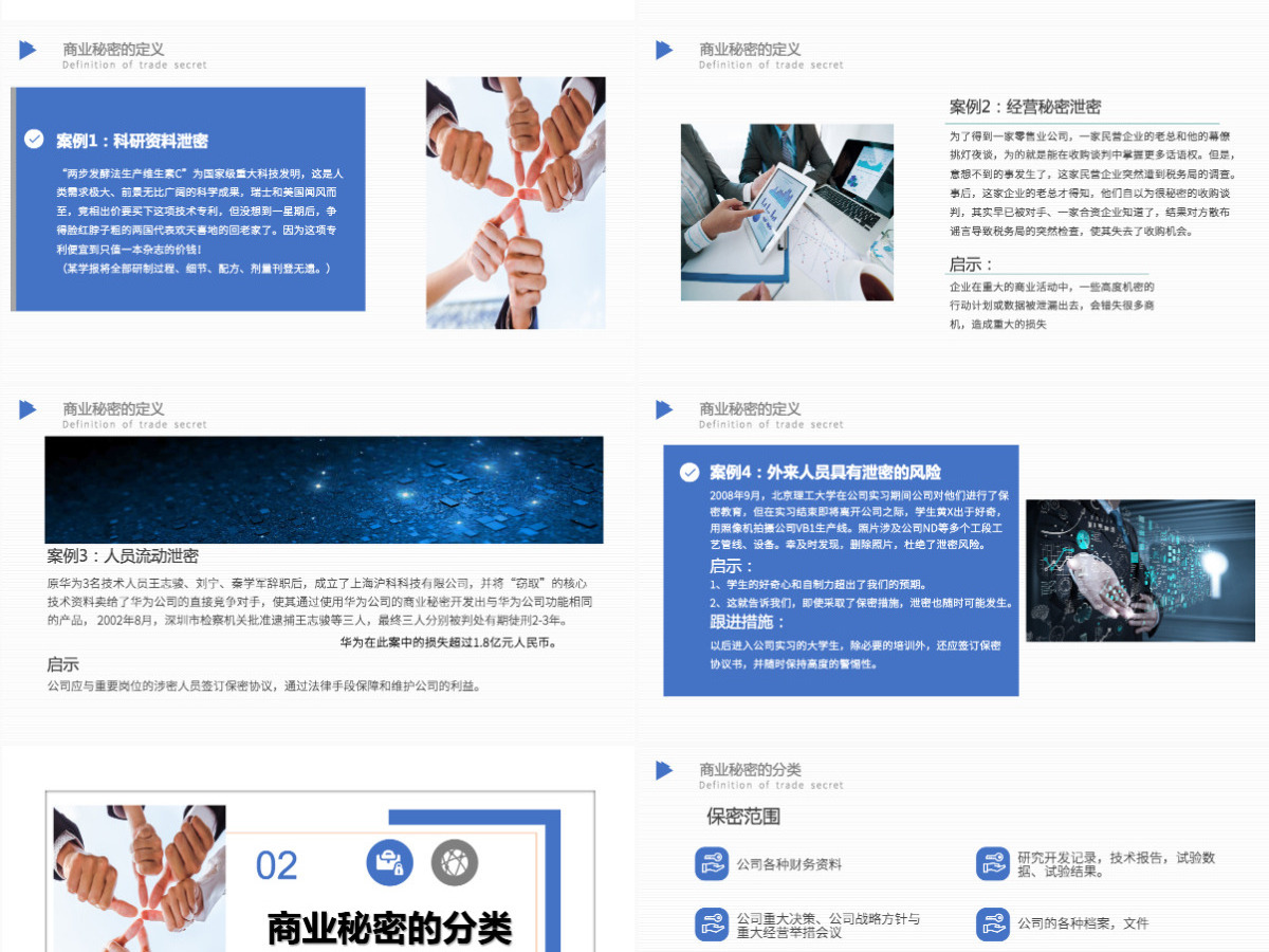 2024简约企业保密培训保密制度PPT模板 2024简约企业保密培训保密制度PPT模板