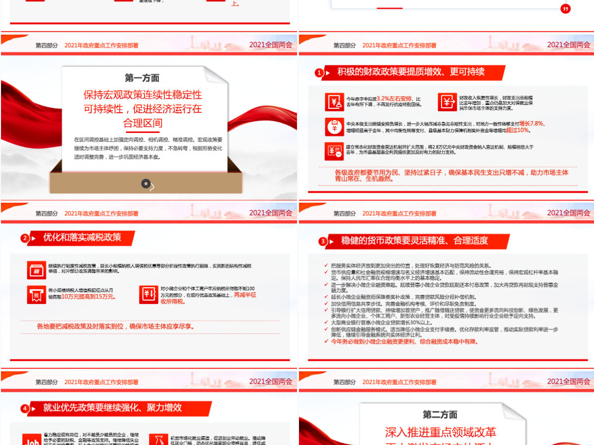 聚焦2021全国两会学习贯彻落实政府工作报告党建党课PPT-含讲稿 聚焦2021全国两会学习贯彻落实政府工作报告党建党课PPT-含讲稿