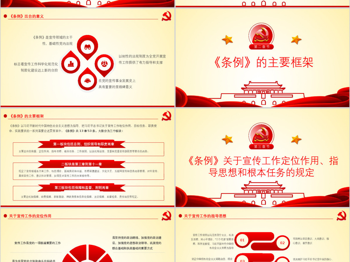 原创学习解读中国共产党宣传工作条例PPT模板-版权可商用 原创学习解读中国共产党宣传工作条例PPT模板-版权可商用
