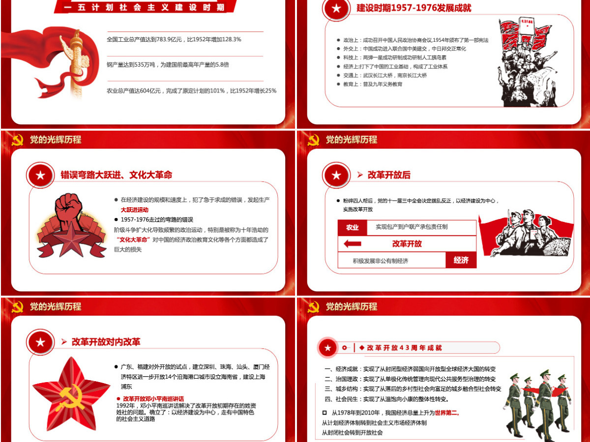 2021开学第一课PPT手绘风童心向党犇牛向前小学生党史教育课件下载 2021开学第一课PPT手绘风童心向党犇牛向前小学生党史教育课件下载