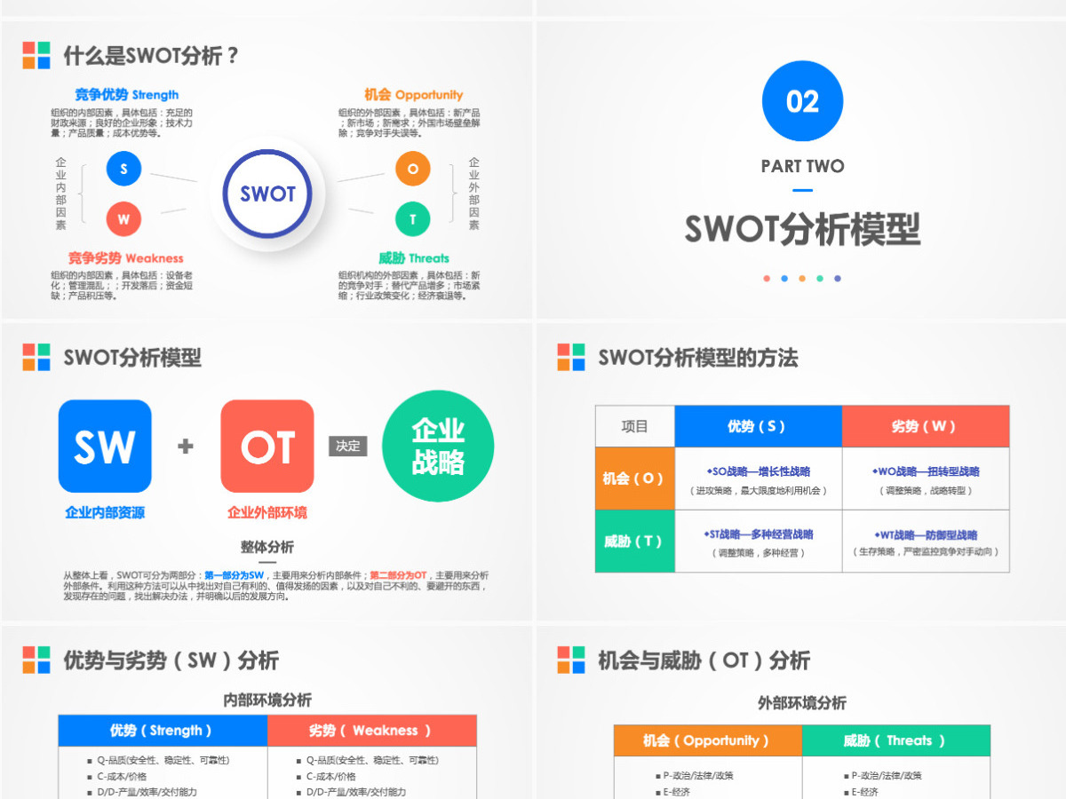 企业swot分析案例范文ppt模板 企业swot分析案例范文ppt模板