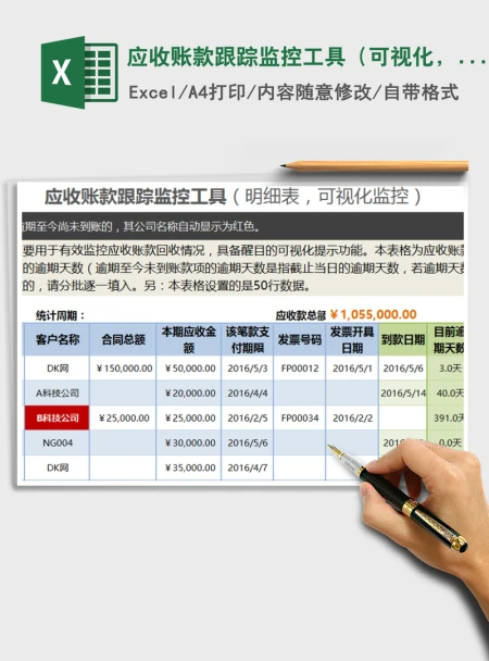 2021年应收账款跟踪监控工具（可视化，灵活设置账期提示）