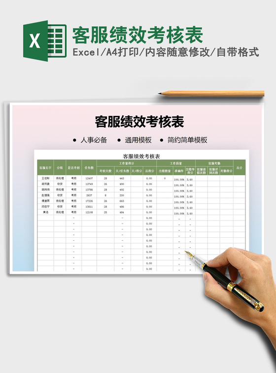 2021年客服绩效考核表 2021年客服绩效考核表
