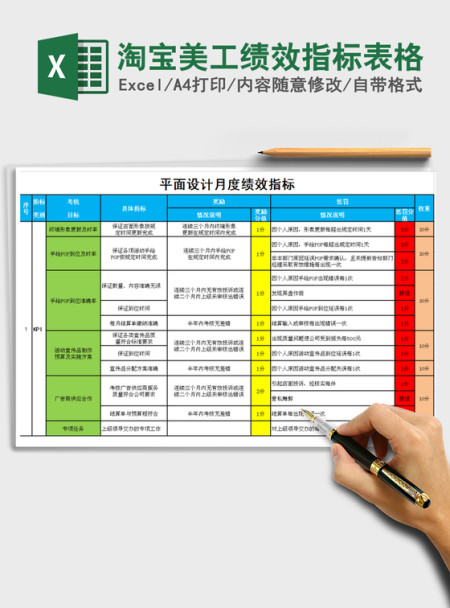 2021年淘宝美工绩效指标表格