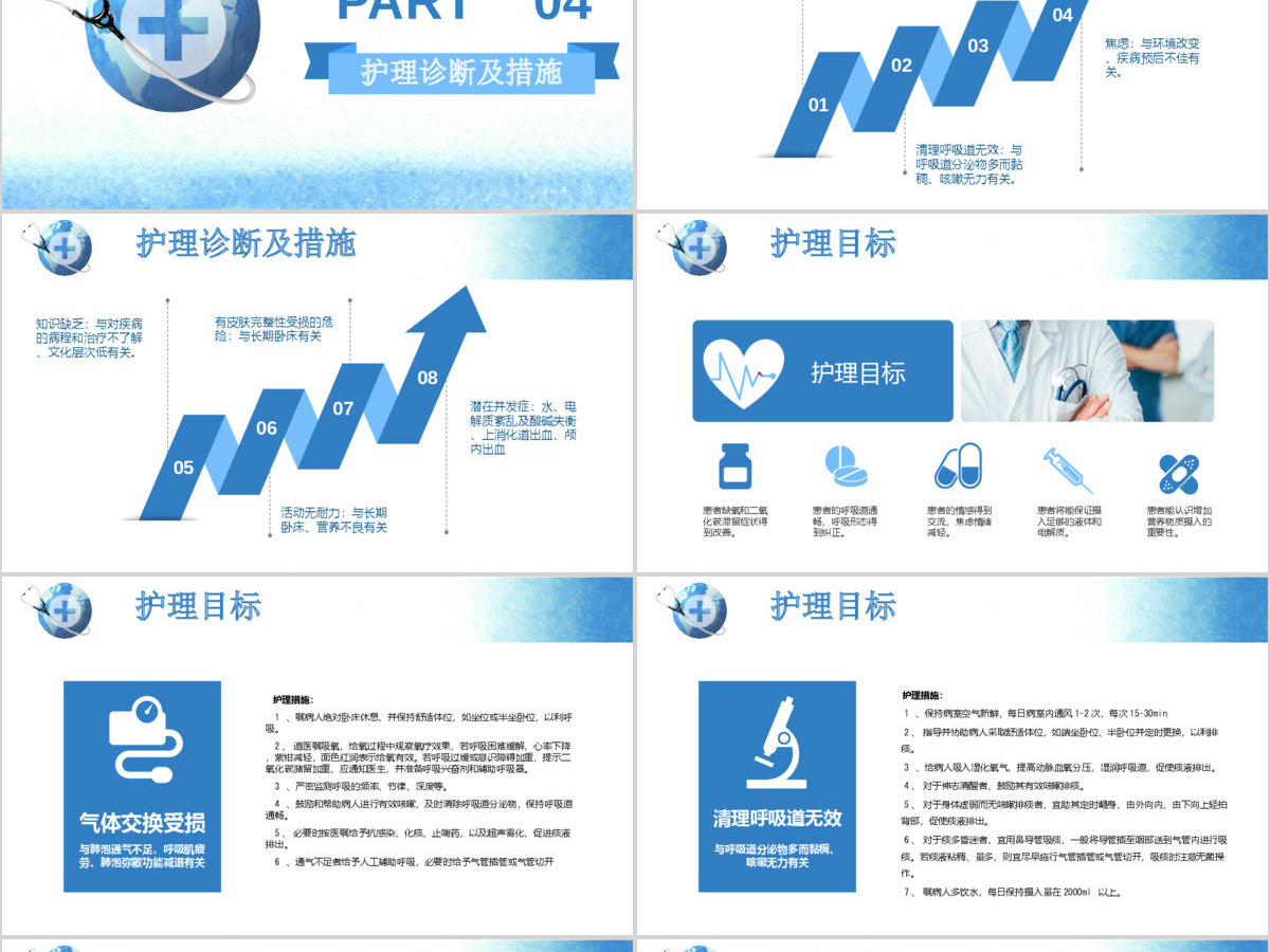 呼吸衰竭的护理查房PPT 呼吸衰竭的护理查房PPT