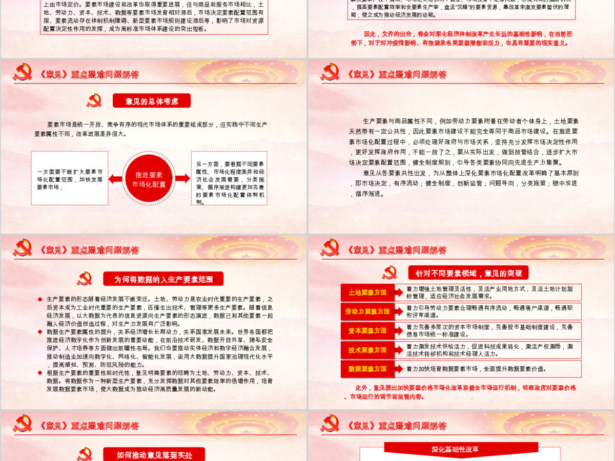 原创学习解读中共中央国务院关于构建更加完善的要素市场化配置体制机制的意见ppt 原创学习解读中共中央国务院关于构建更加完善的要素市场化配置体制机制的意见ppt