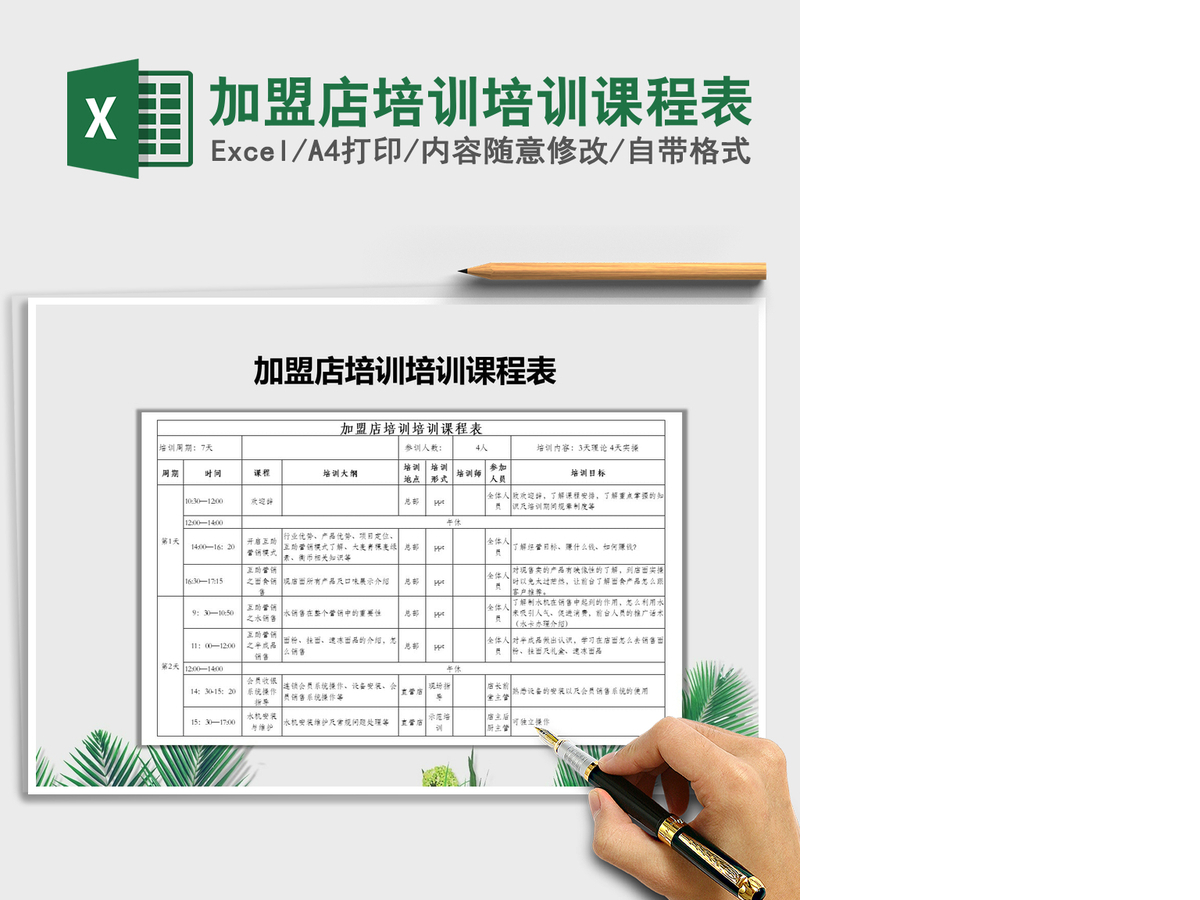 2021年加盟店培训培训课程表 2021年加盟店培训培训课程表