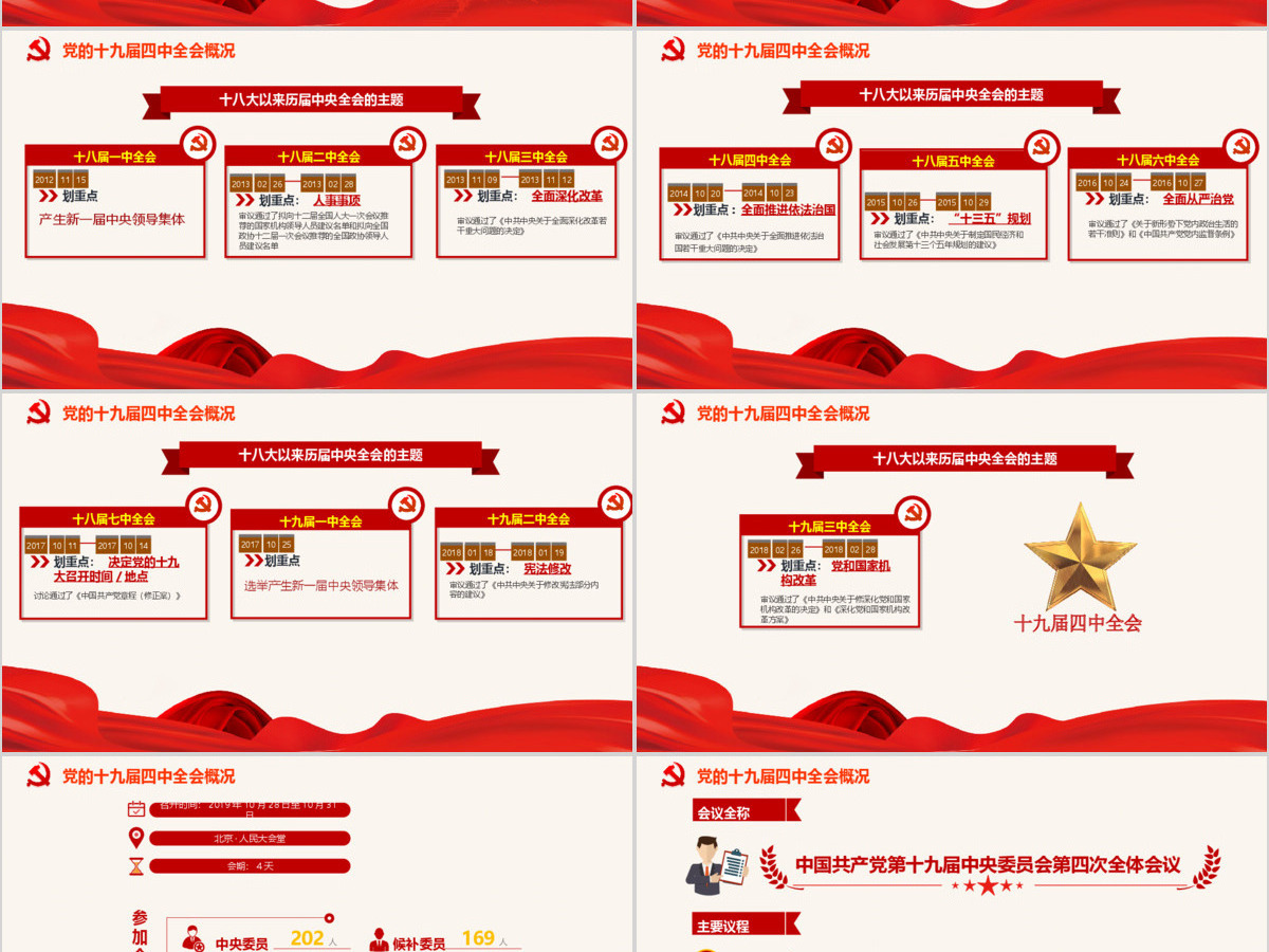 中国共产党第十九届四中全会公报解读PPT--含讲稿 中国共产党第十九届四中全会公报解读PPT--含讲稿
