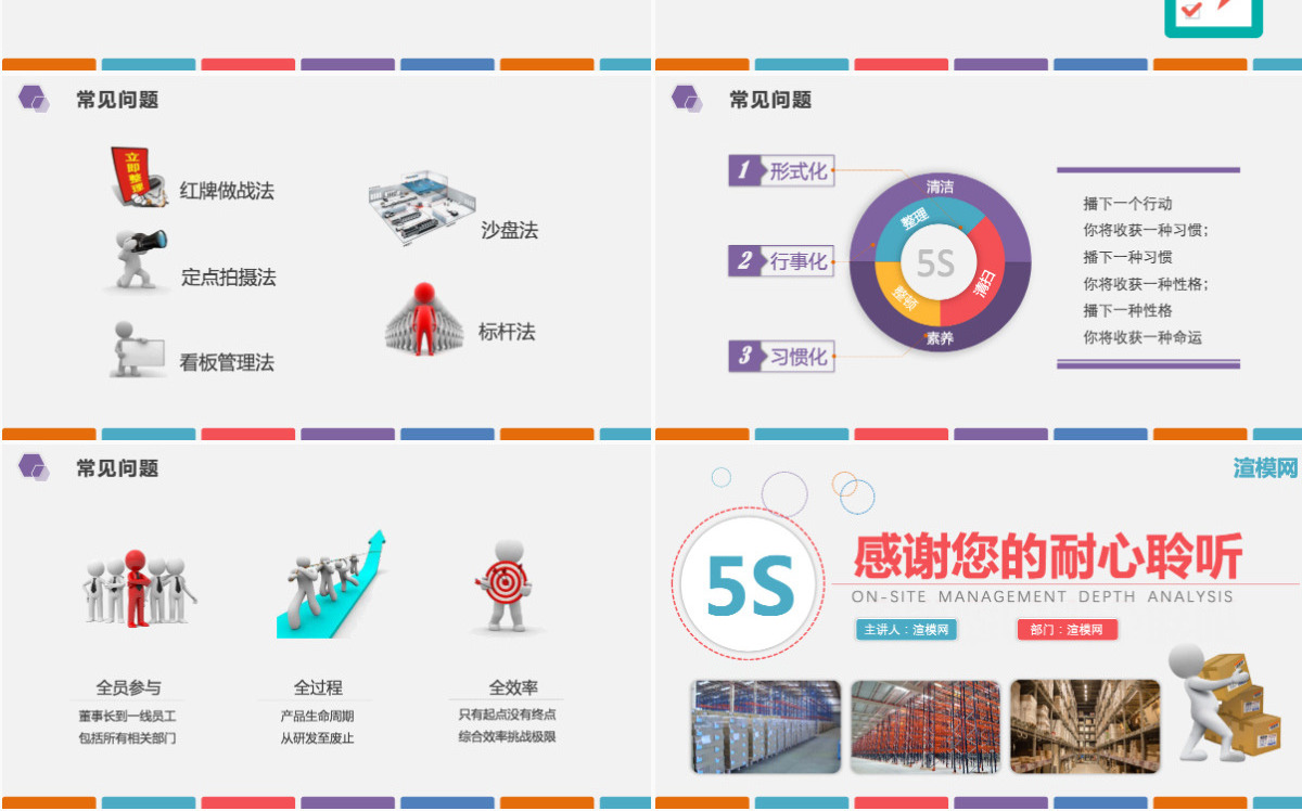 框架完整下载即用多色企业仓储5S现场管理深度解析PPT模板