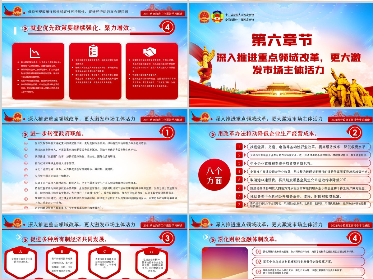 2021全国两会政府工作报告学习解读ppt-含讲稿
