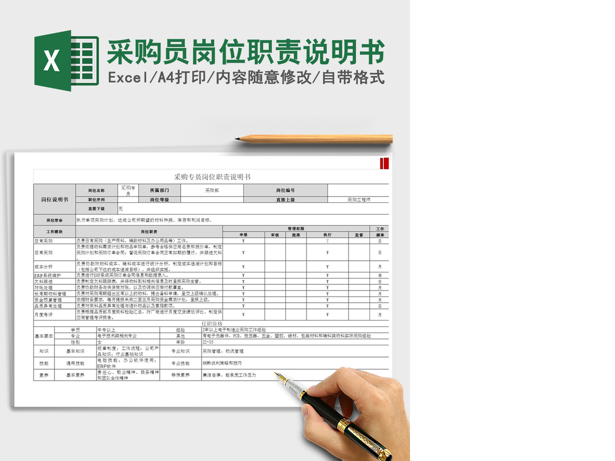 2021年采购员岗位职责说明书 2021年采购员岗位职责说明书