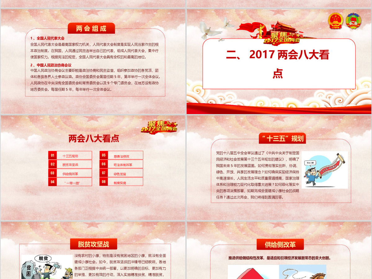 2017聚焦两会热点内容学习解读PPT 2017聚焦两会热点内容学习解读PPT