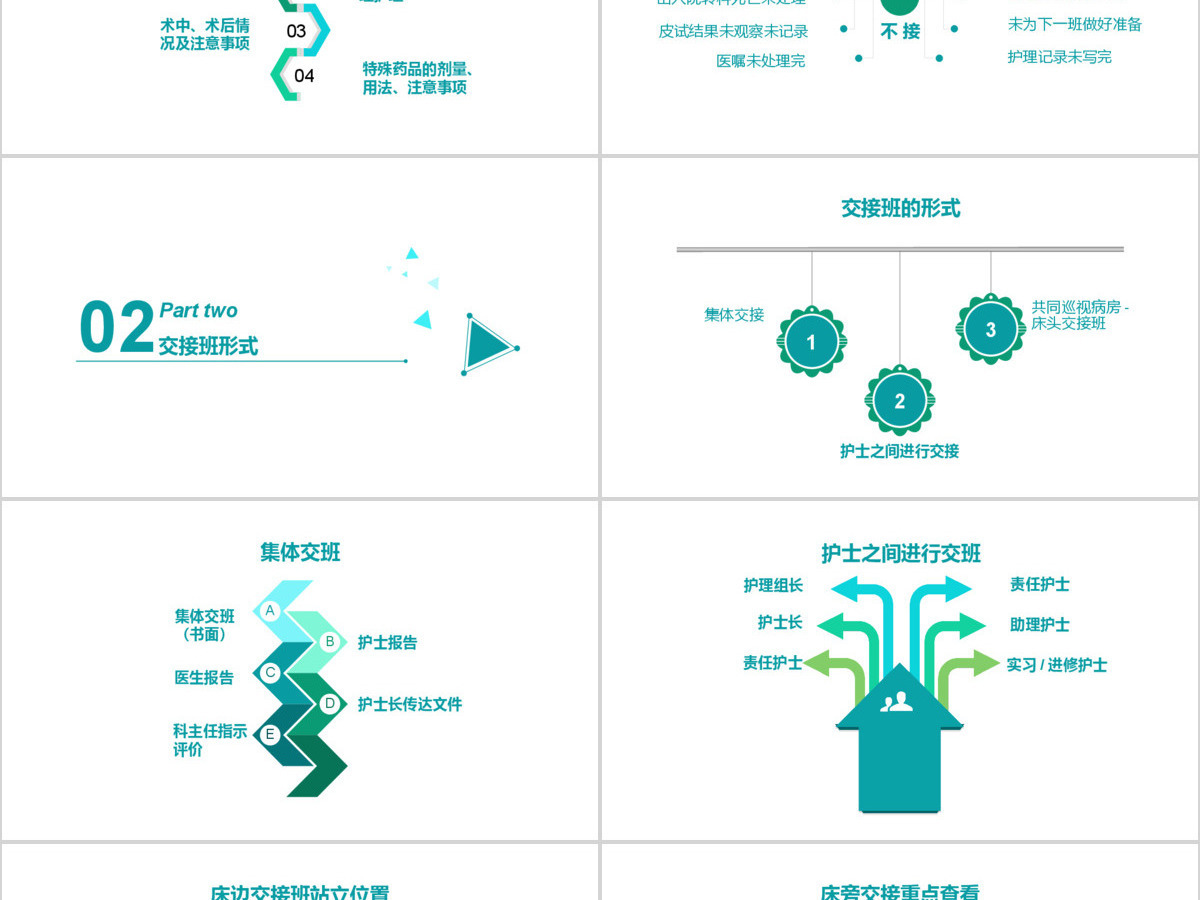简约大气护理交接班制度PPT