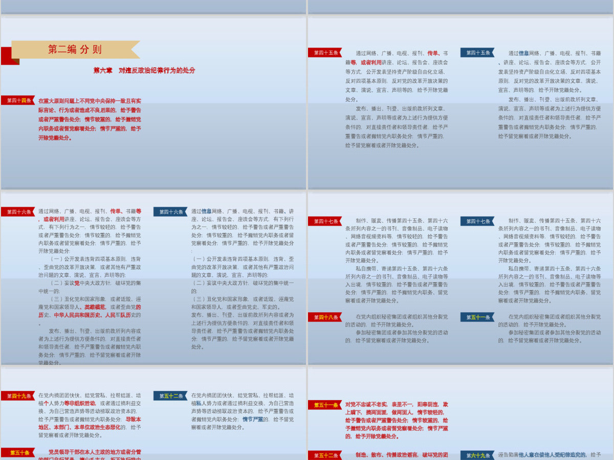 原创修订对照表中国共产党纪律处分条例党课PPT 原创修订对照表中国共产党纪律处分条例党课PPT