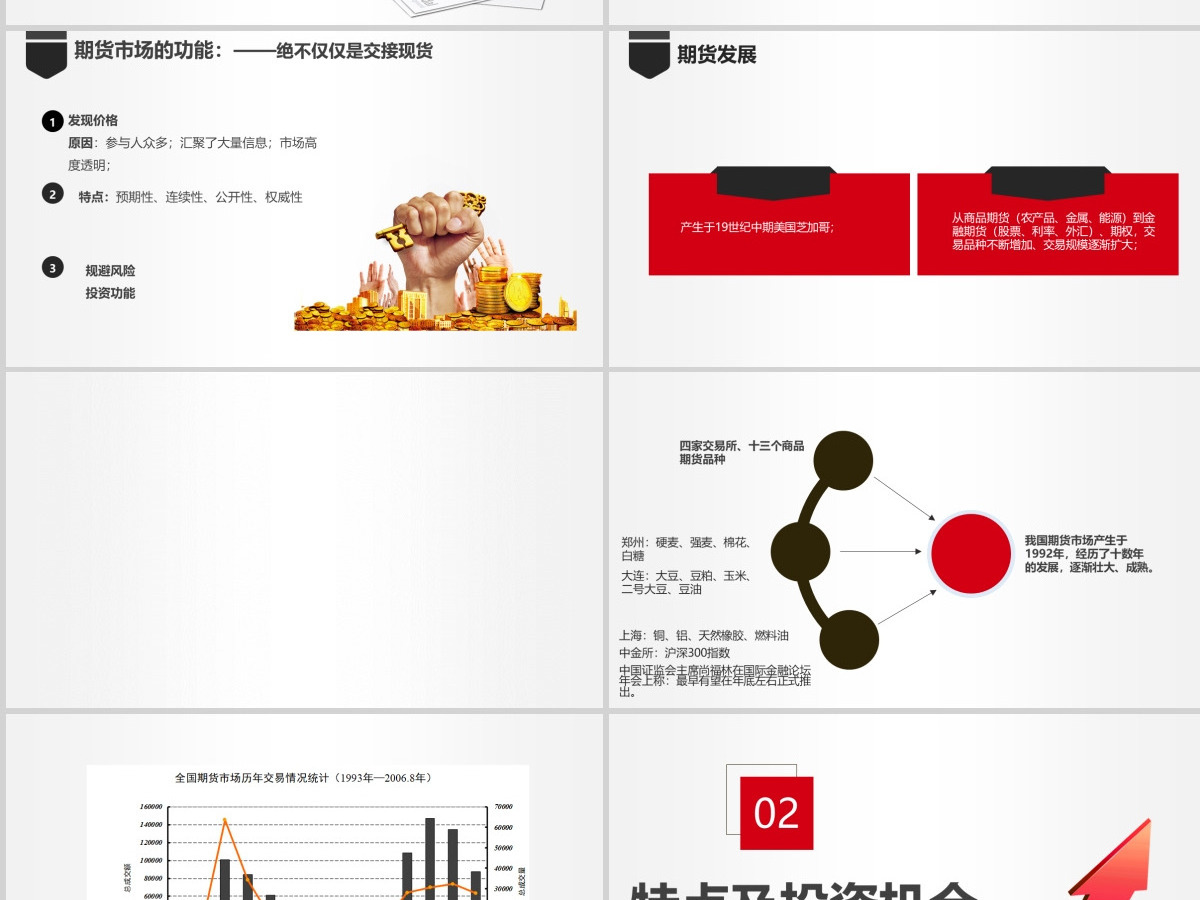 原创如何读懂期货基础知识培训PPT模板