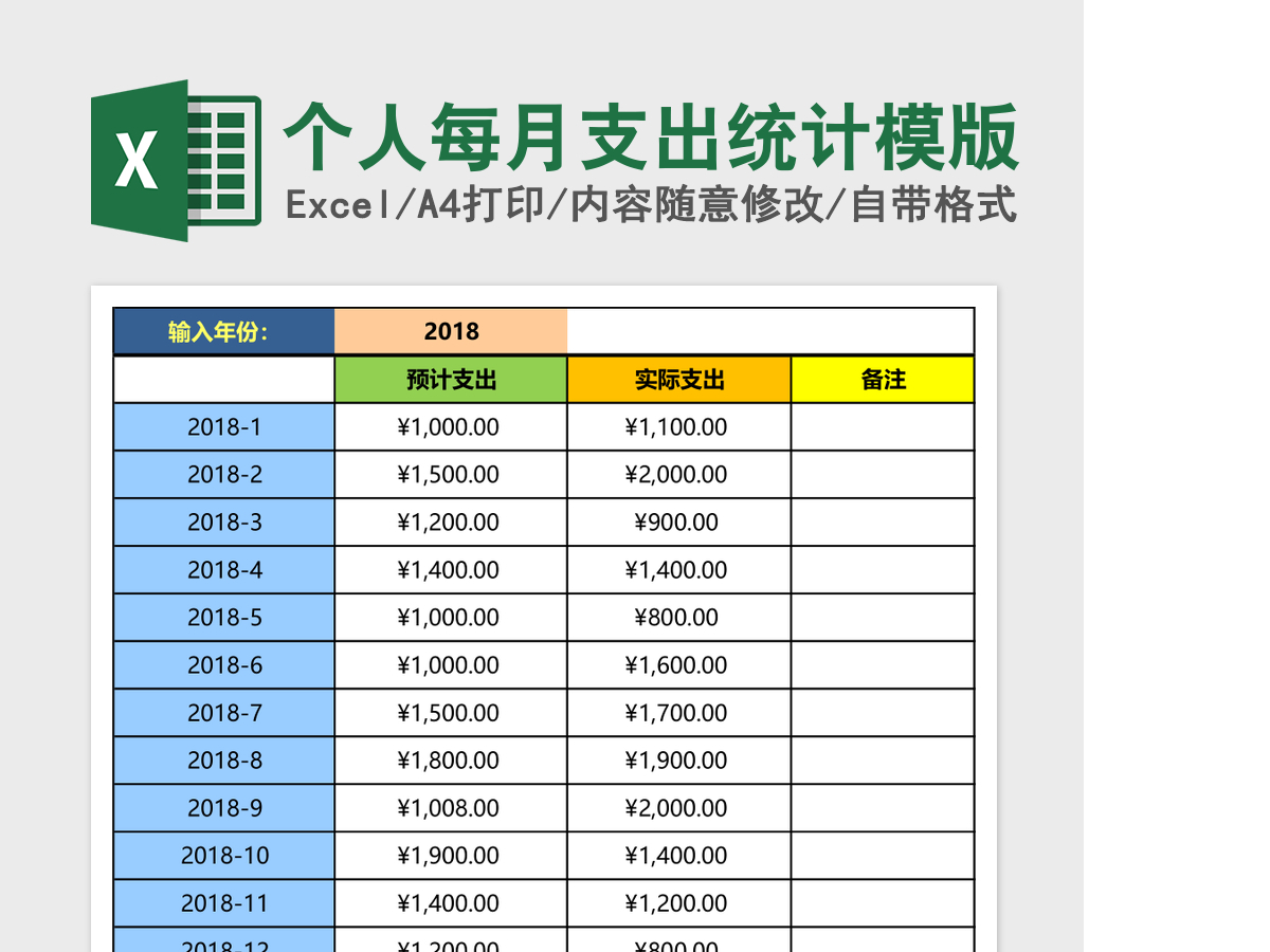个人每月支出统计模版 个人每月支出统计模版