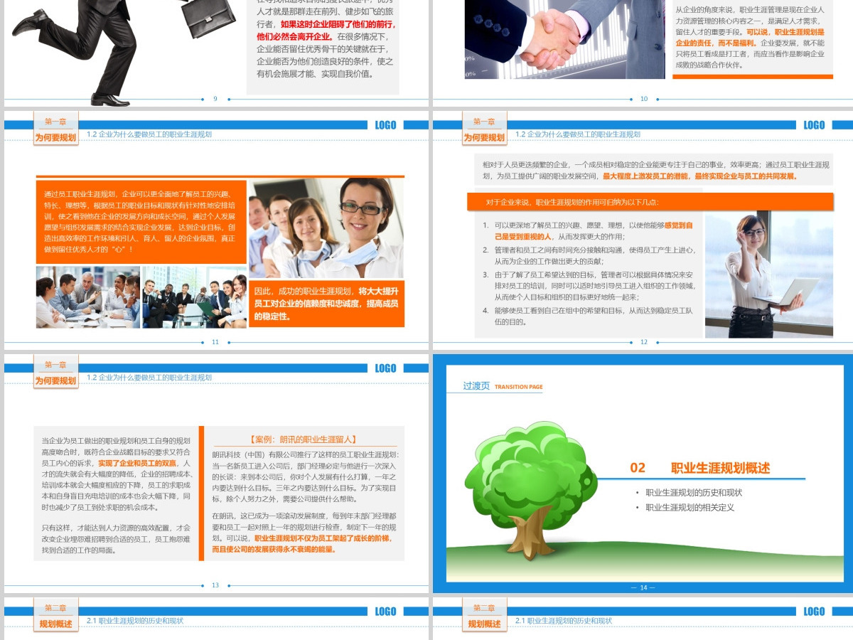 员工大学生职业生涯规划培训PPT