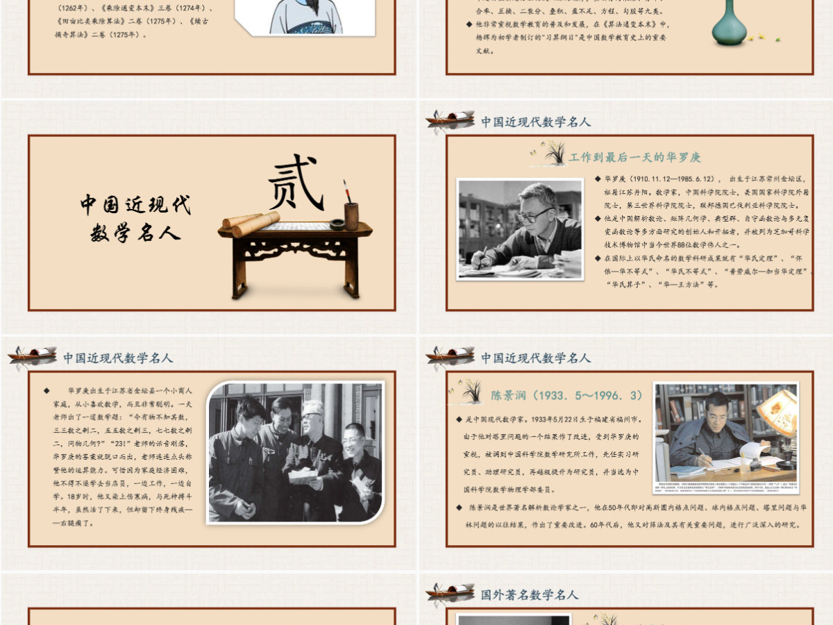 历史近代史数学名人介绍主题班会PPT模板 历史近代史数学名人介绍主题班会PPT模板