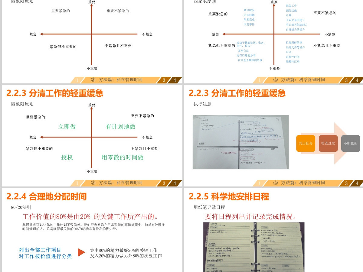 让时间变得高效——时间管理课程商务培训ppt模板