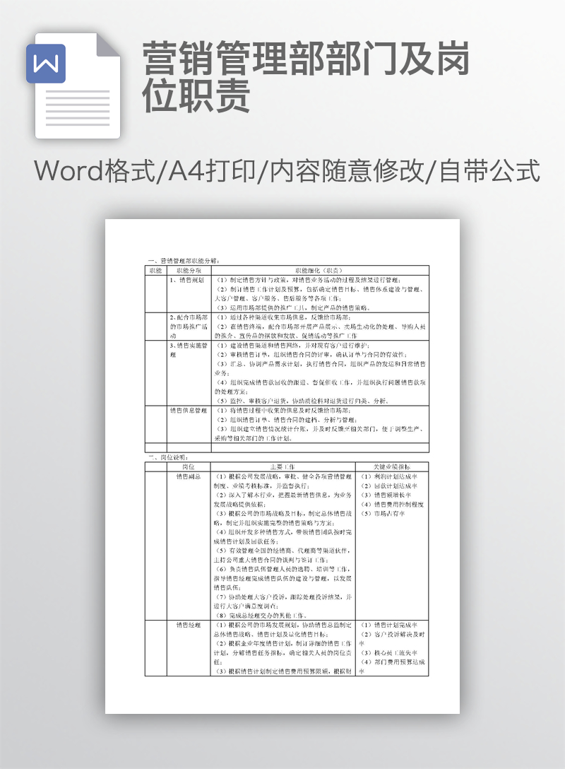 营销管理部部门及岗位职责