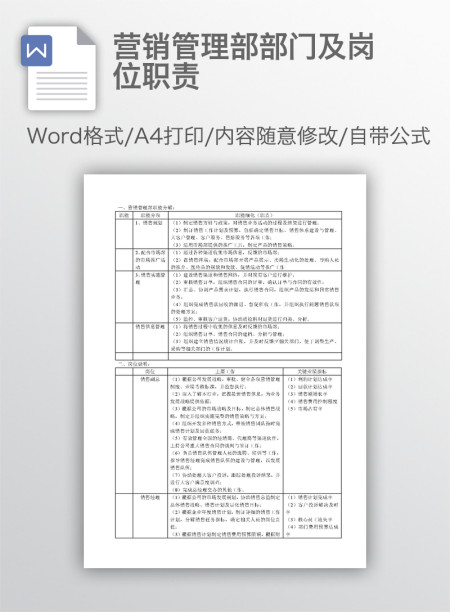 营销管理部部门及岗位职责