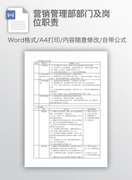 营销管理部部门及岗位职责