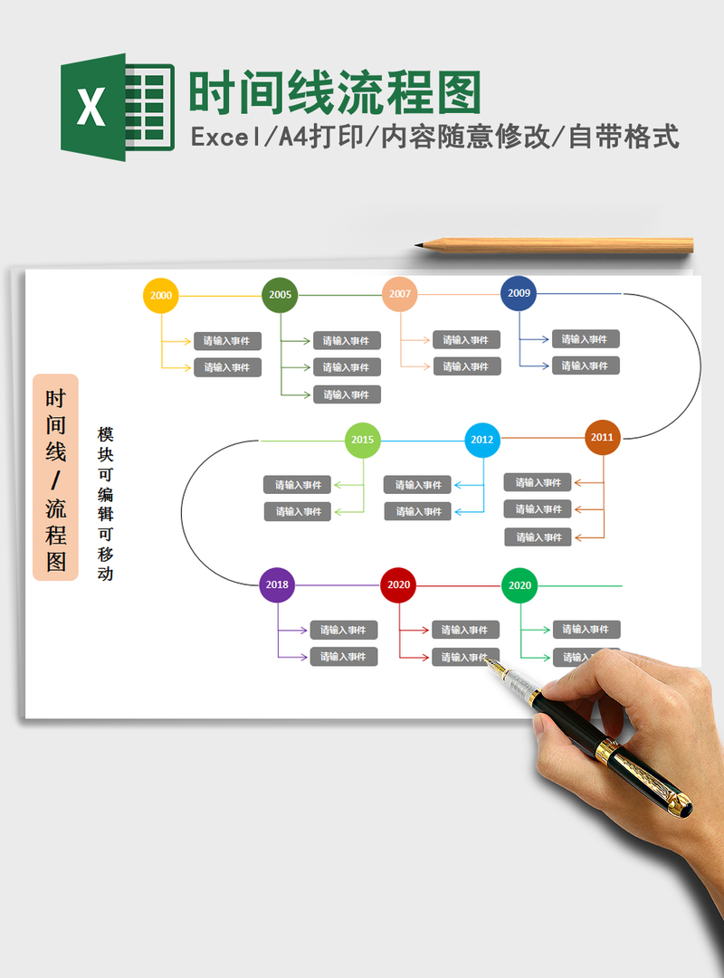 2021年时间线流程图
