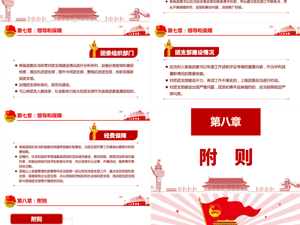 原创中国共产主义青年团支部工作条例学习解读PPT-含讲稿 原创中国共产主义青年团支部工作条例学习解读PPT-含讲稿
