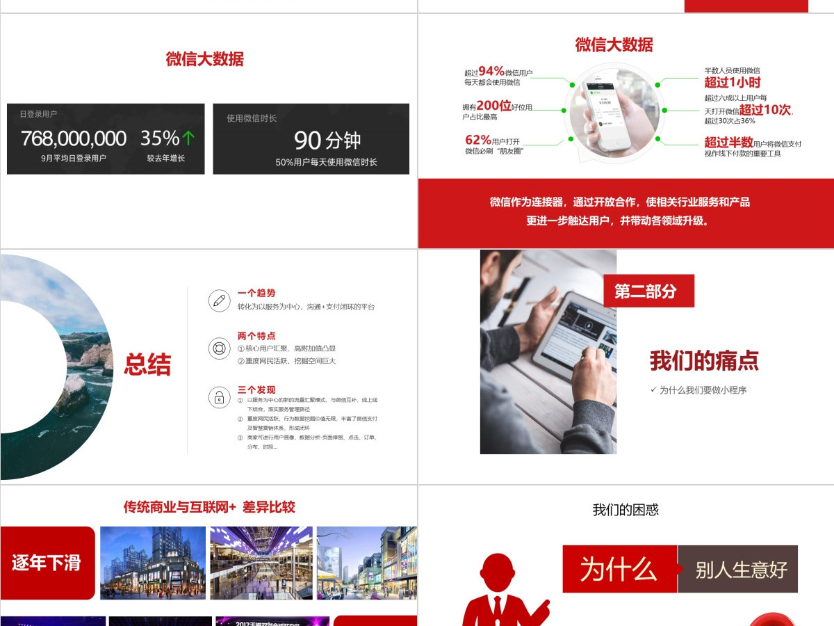 原创商场购物中心小程序营销推广招商手册PPT