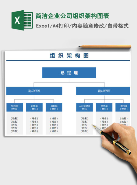 2021年简洁企业公司组织架构图表