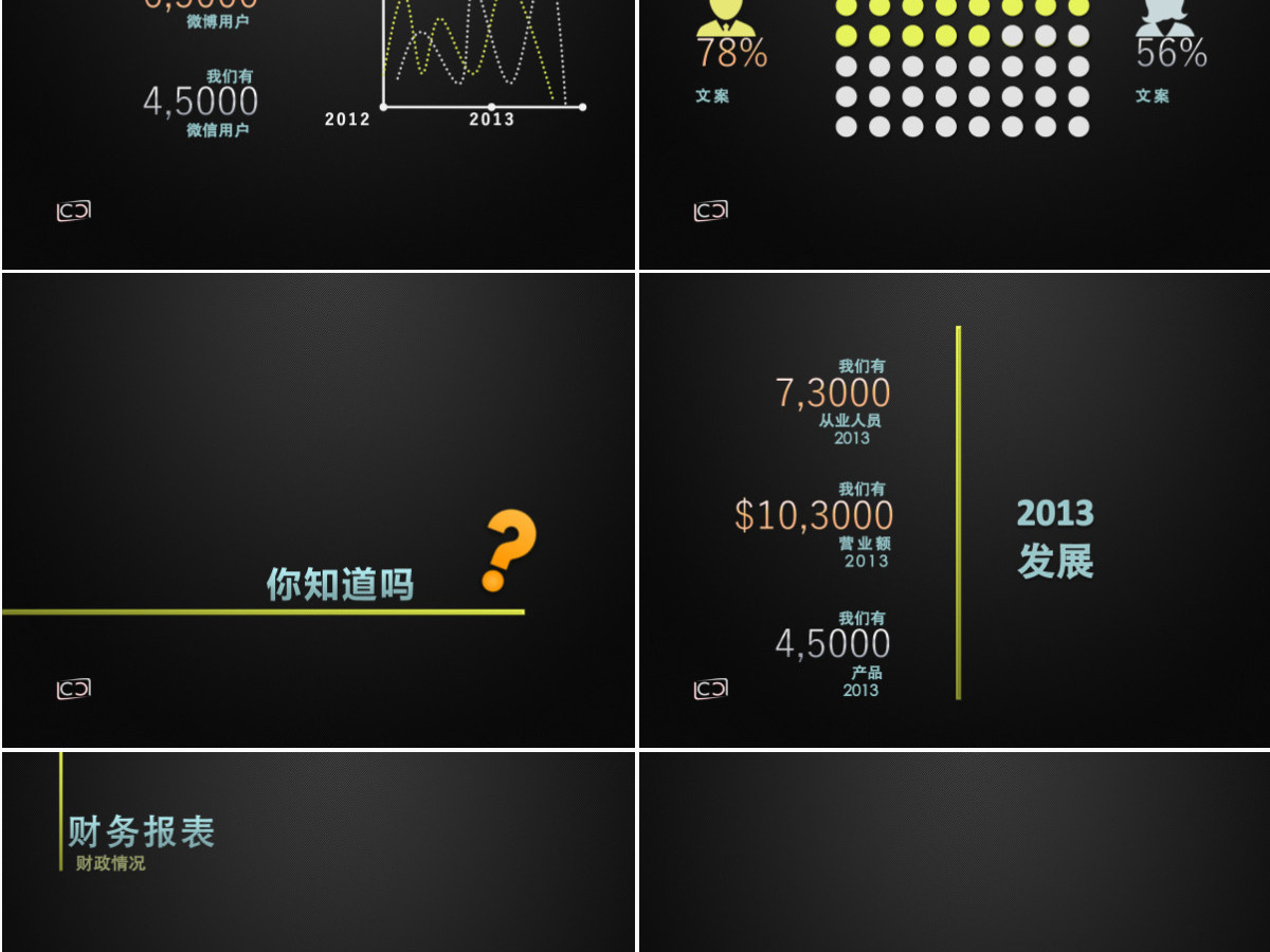 斜纹质感黑色背景商务企业介绍与工作汇报ppt模板