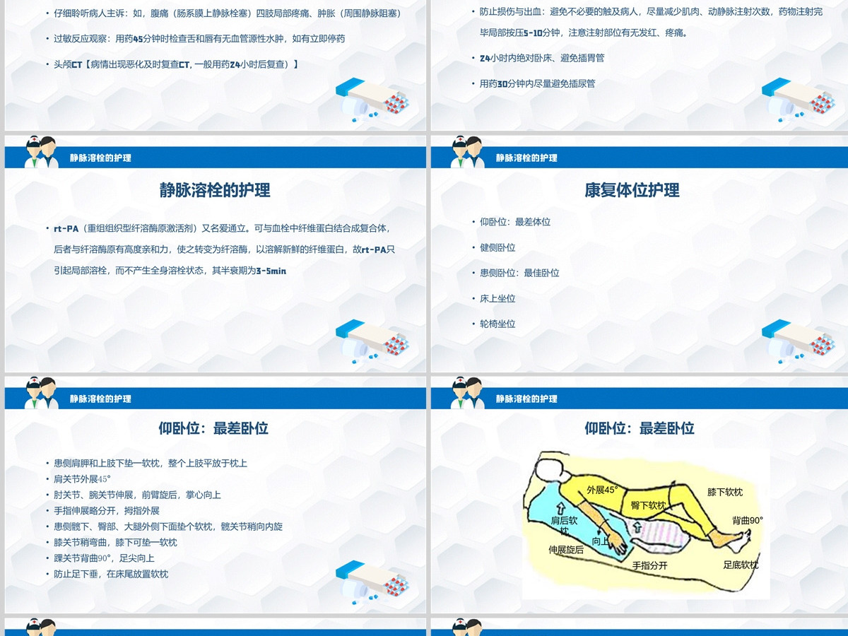 2022神经康复病区脑卒中的护理查房清新简约风护理查房通用PPT 2022神经康复病区脑卒中的护理查房清新简约风护理查房通用PPT