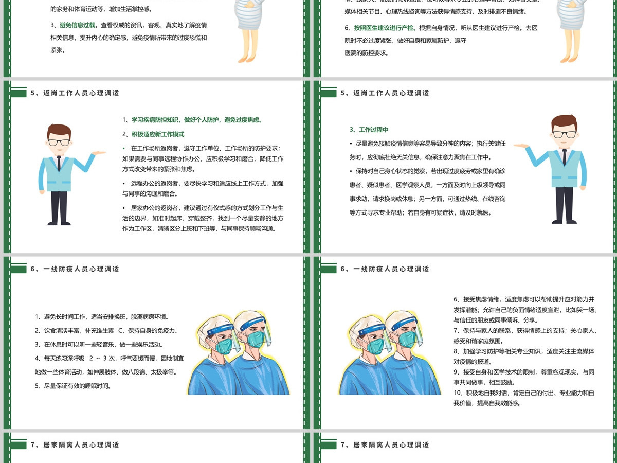 新型冠状病毒肺炎疫情期间心理心态调理指南PPT