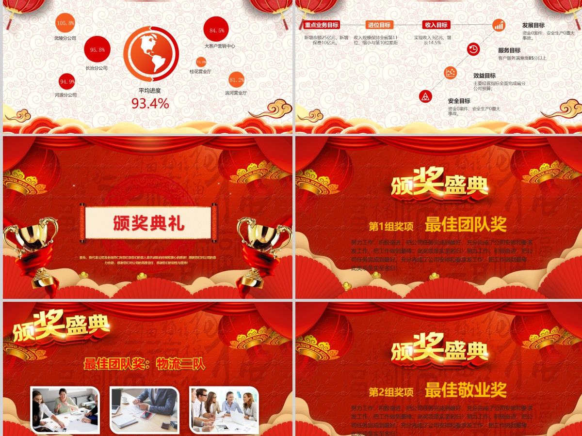 中国风牛年喜庆灯笼2021企业迎新晚会员工颁奖典礼PPT模板 中国风牛年喜庆灯笼2021企业迎新晚会员工颁奖典礼PPT模板