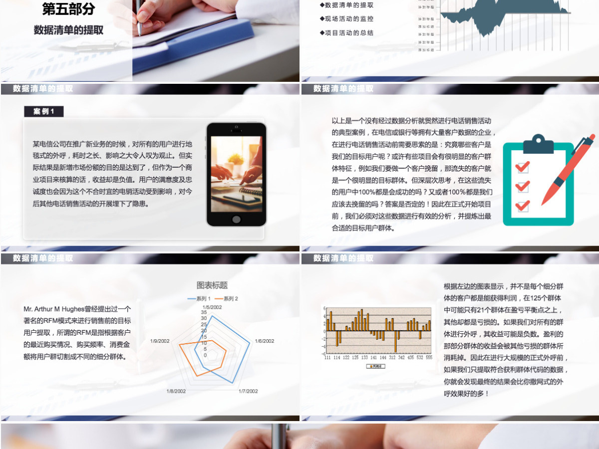 蓝色商务数据分析师培训课件财务数据分析图表分析培训PPT模板