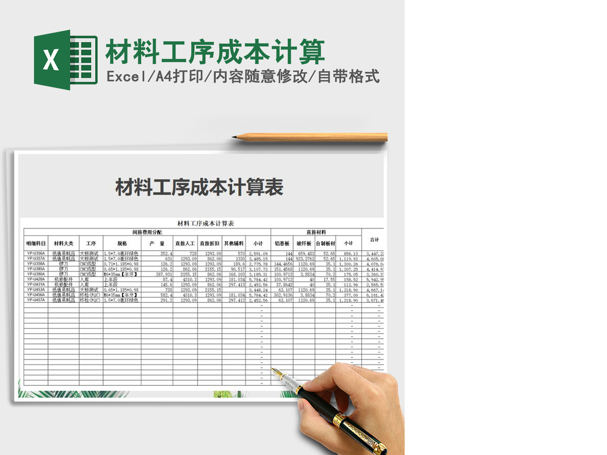 2021年材料工序成本计算